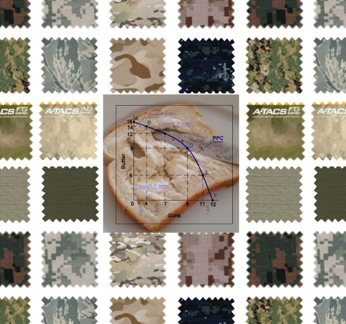 A digital collage of a photograph of buttered bread with a Guns vs Butter economic model graph overlaid, on top of a collection of camouflage swatches.